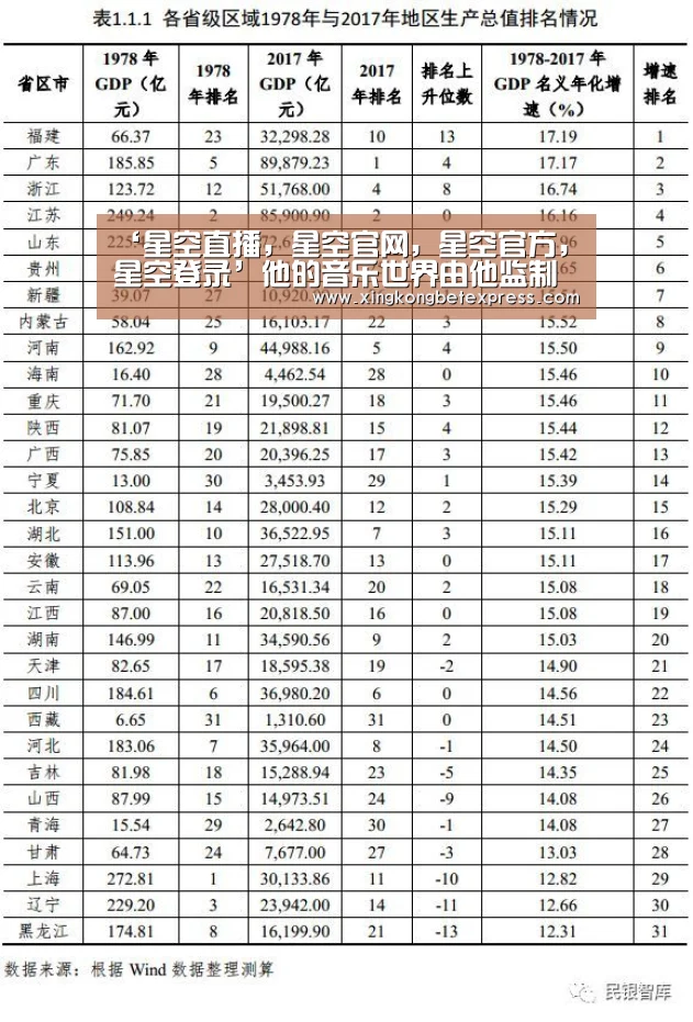 星空直播，星空官网，星空官方，星空登录